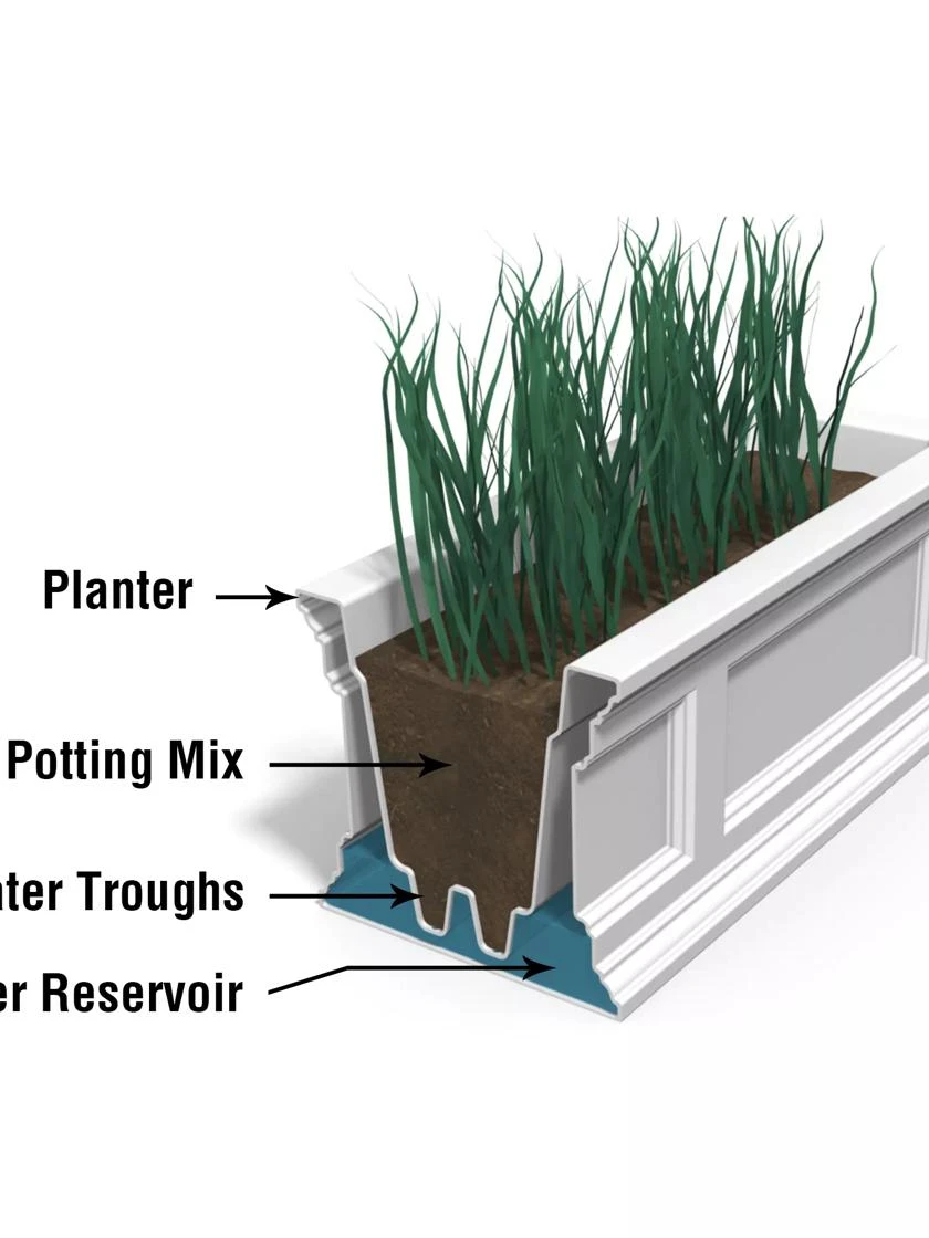 Fairfield Self-Watering Window Box, 3’ - Image 6