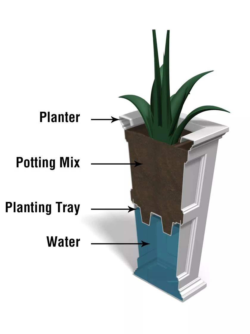 Fairfield Self-Watering Tall Patio Planters, 34” - Image 13
