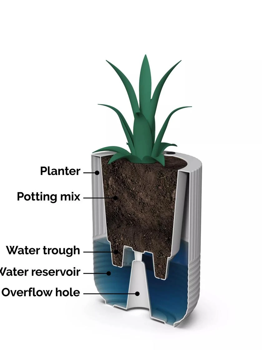 Arden Round Planter - Image 8